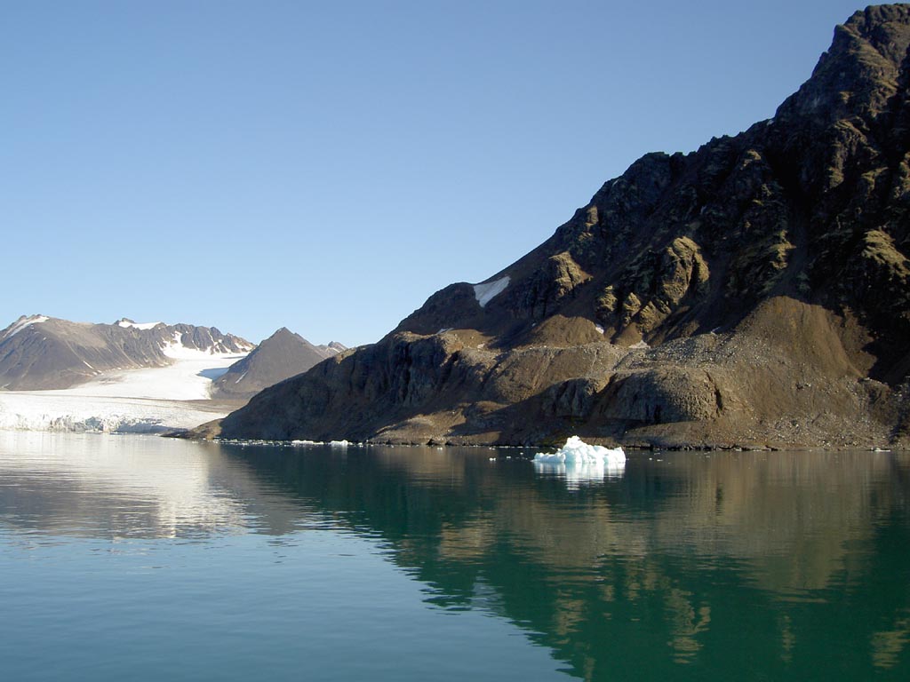 The Arctic Call • Female Leadership Expedition